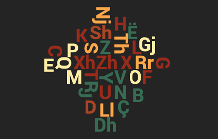 Abėcėlė : albanų Abėcėlė : albanų
