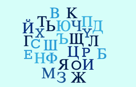 Alfabet : bulgarsk Alfabet : bulgarsk